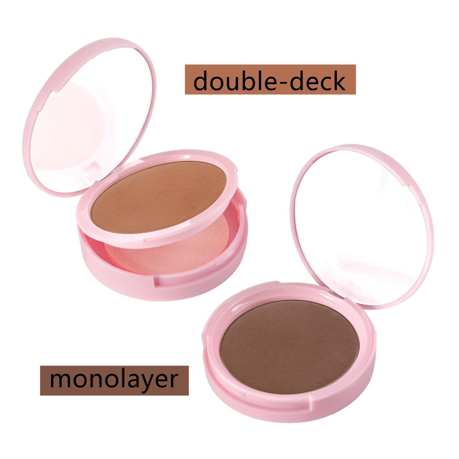 Guangdong Sunshine Cosmetics Co., Ltd.